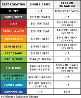 Click image for larger version. 

Name:	rayo_seat-pricing-chart-01.jpg 
Views:	91 
Size:	20.9 KB 
ID:	12273