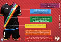 Click image for larger version. 

Name:	rainbow.jpg 
Views:	61 
Size:	93.5 KB 
ID:	12442