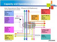 Click image for larger version. 

Name:	Santa Fe Station Operational Analysis - Phase 4.jpg 
Views:	258 
Size:	250.7 KB 
ID:	13635