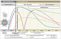 Click image for larger version. 

Name:	Memorial Day Coronavirus Timeline.jpg 
Views:	118 
Size:	25.6 KB 
ID:	16160