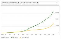 Click image for larger version. 

Name:	Oklahoma v New Mexico.jpg 
Views:	34 
Size:	12.4 KB 
ID:	16587