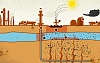 Click image for larger version. 

Name:	fracking.jpg 
Views:	148 
Size:	44.2 KB 
ID:	3557