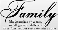 Click image for larger version. 

Name:	Family Tree.jpg 
Views:	79 
Size:	11.2 KB 
ID:	8485